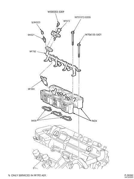 Fuel pressure problem / pressure specs? - Page 2 - Taurus Car Club of