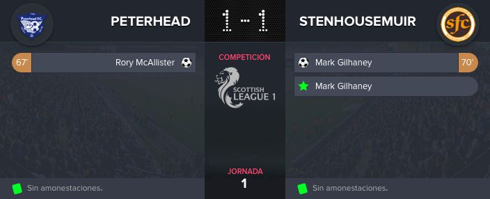 resultado_peterhead_zpss4lv3ala.jpg