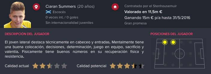 jugador_ciaransummers_zpss1n3akcx.jpg