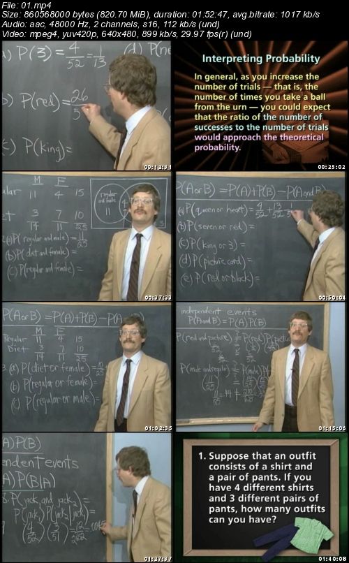 Probability DVD Probability DVD