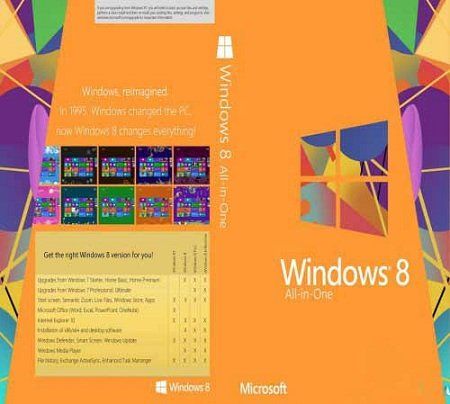 Windows 8 AIO 9in1 32bit Retail Incl Serial and Activator Windows 8 AIO 9in1 32bit Retail Incl Serial and Activator