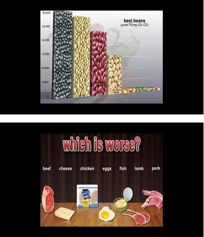Latest in Clinical Nutrition - Volume 4 Latest in Clinical Nutrition - Volume 4
