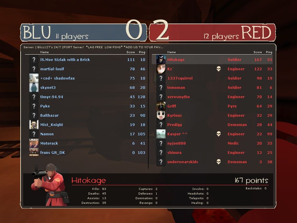 tf2highscore_zps5ce4b115.jpeg