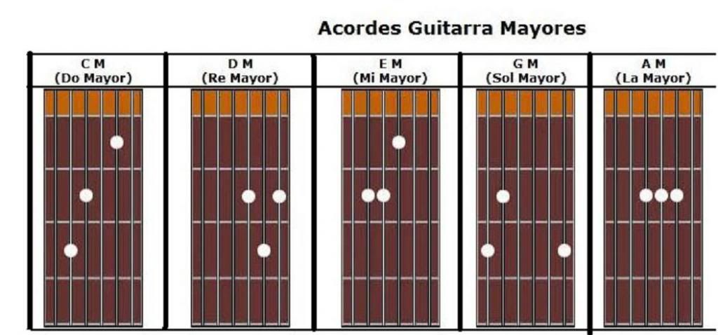 LETRA DE LA CANCION TE LO JURO letra de la cancion te lo juro: