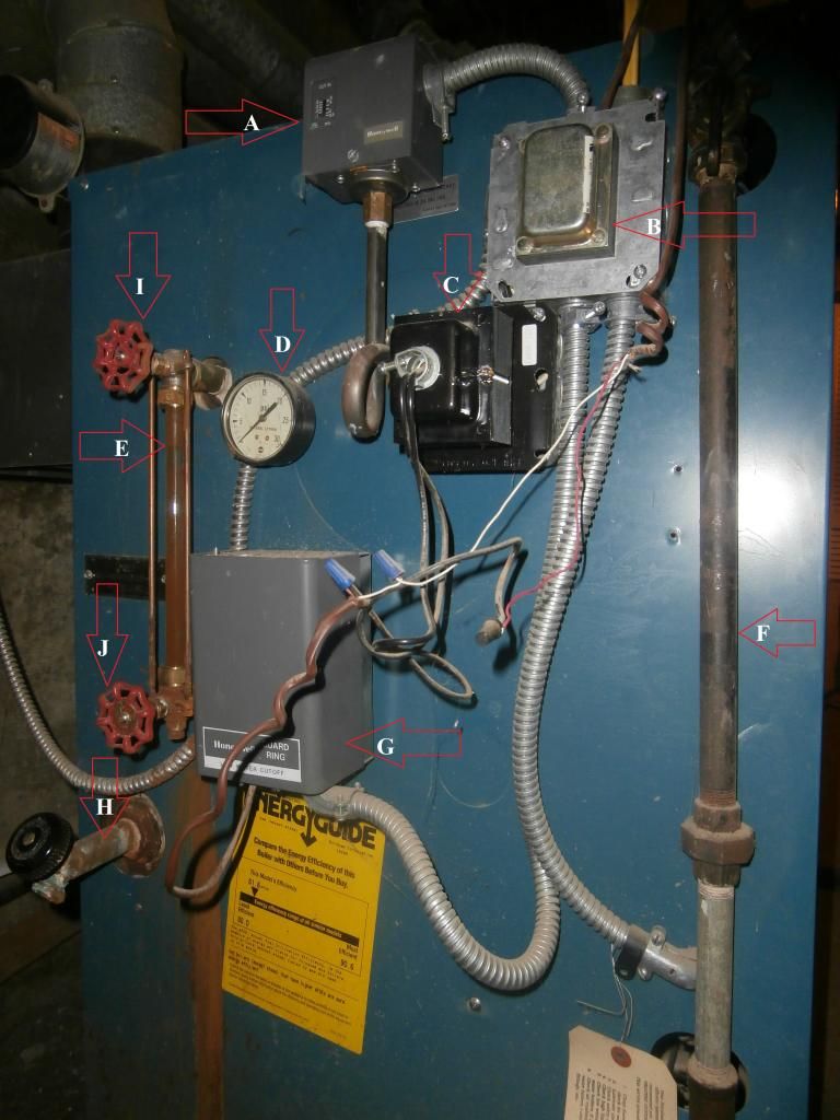 my basic boiler questions Community Forums