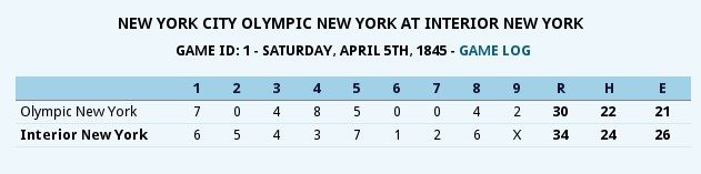 earlyboxscore_zps1a73fac6.jpg