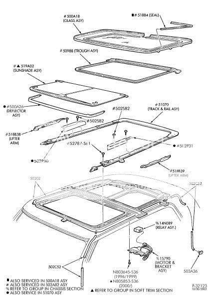 Broken Moon Roof Lift Arm | Taurus Car Club of America : Ford Taurus Forum