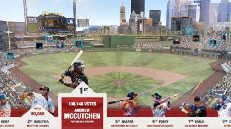 MLB 13 The Show PS3 - STRiKE MLB 13 The Show PS3 - STRiKE